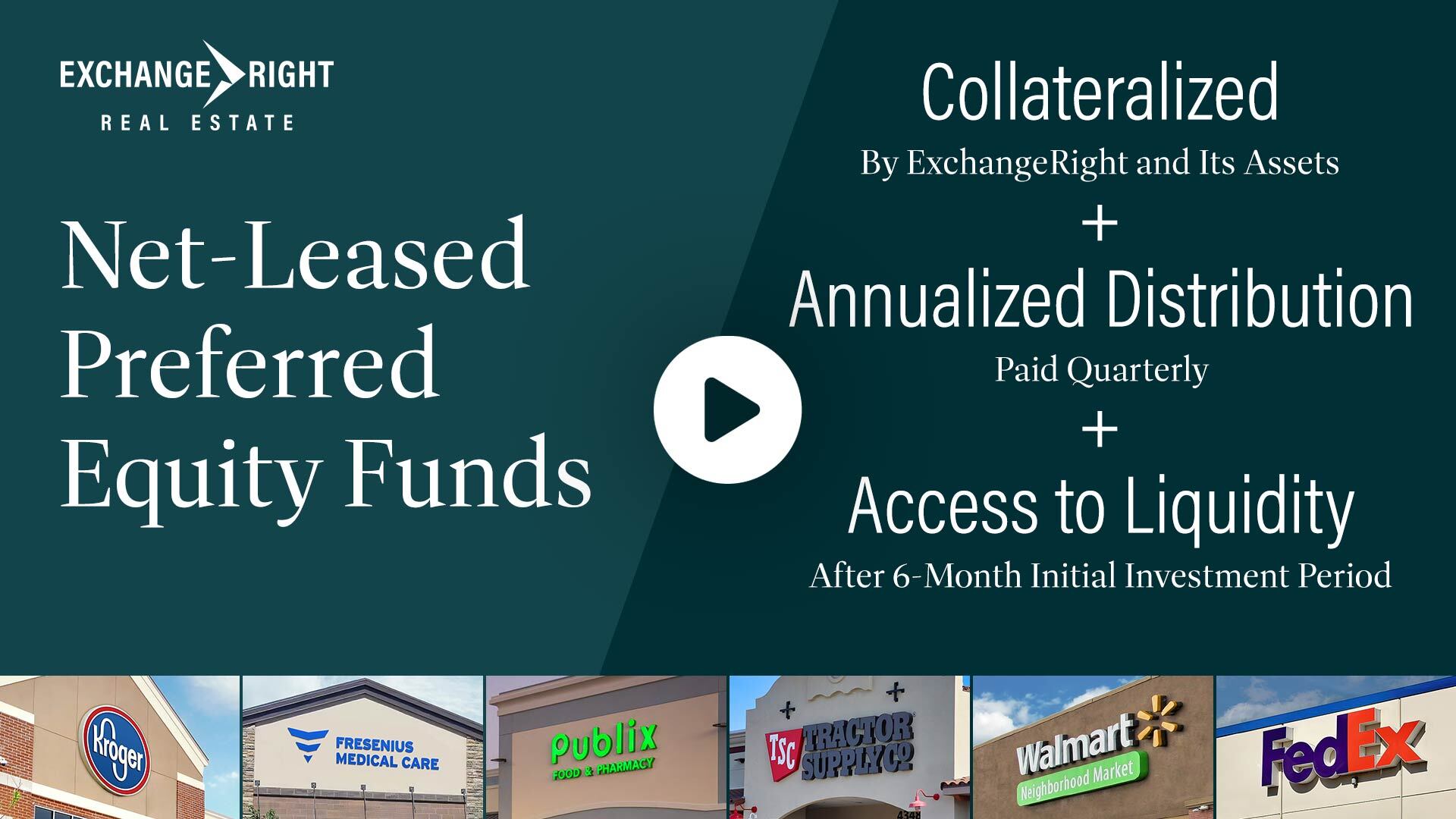 Net-Leased Preferred Equity Fund 6